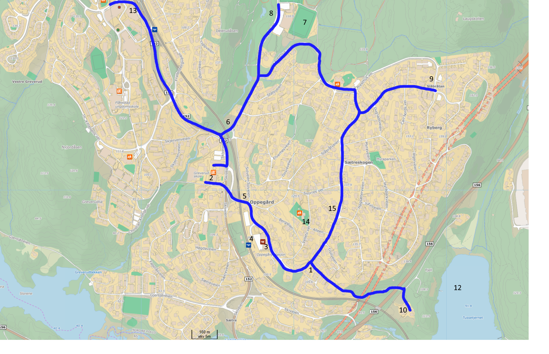 DevNorth